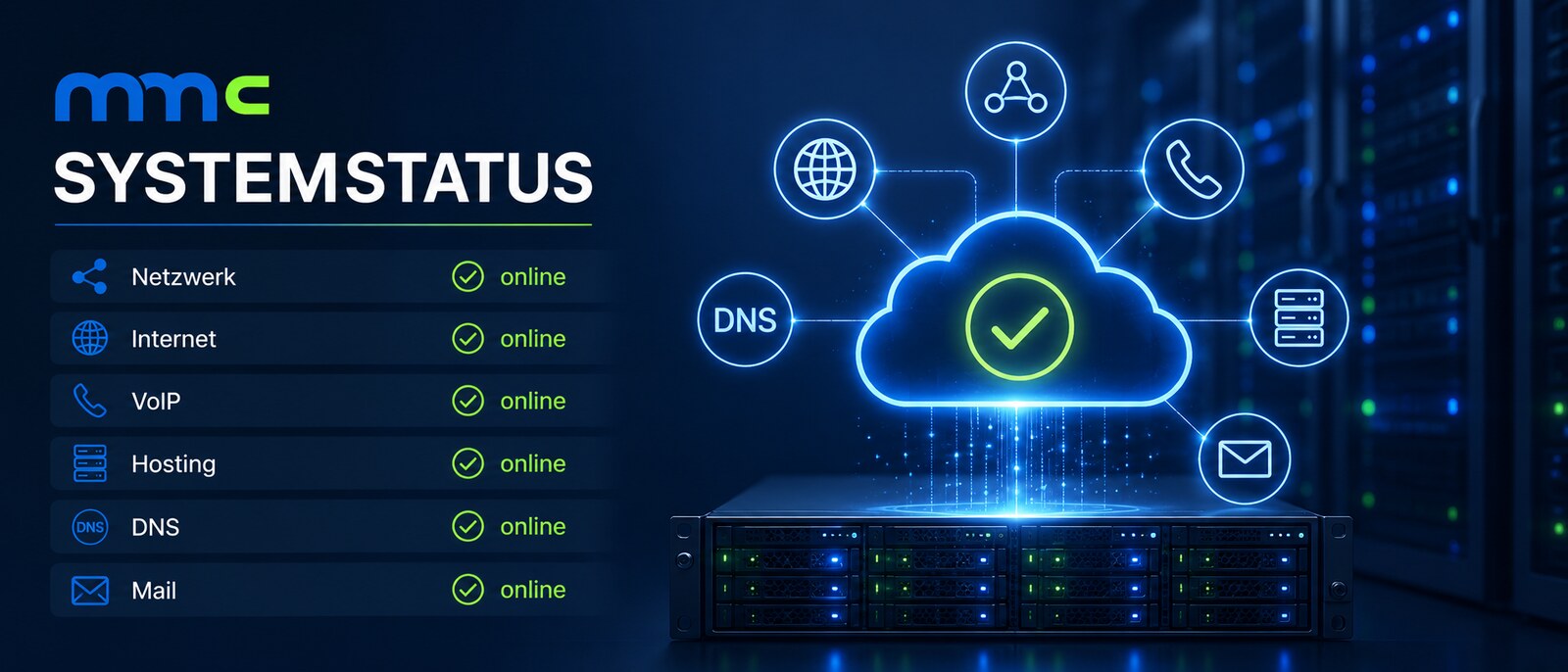 mmc Systemstatus – Netzwerk, Internet, VoIP, Hosting, DNS und Mail